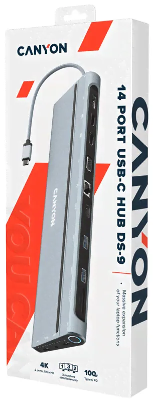 Canyon Многопортовая док-станция Canyon 14-в-1 USB Type C DS-9 картридер / usb-хаб-2
