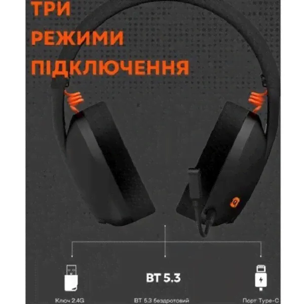 Наушники Canyon Ego GH-13, С микрофоном, Черный-3