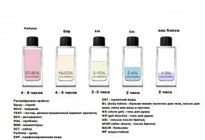 HOLLISTER CANYON SKY lady 50ml edp NEW парфюмерная вода женская