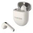 Наушники True Wireless Canyon CNS-TWS6BE